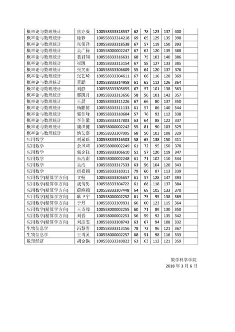 2017高考数学先看什么,需要注意什么