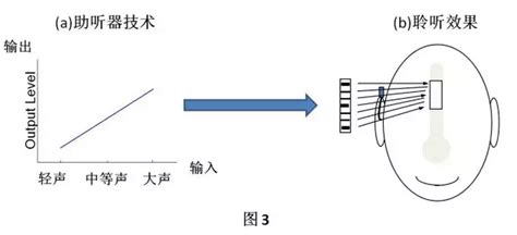 一对一聊天听指挥可以空降 听指挥一对一聊天秀