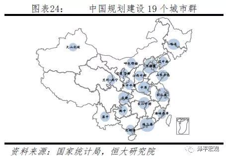 人口集聚 房价,你认为成都的房价还会涨吗