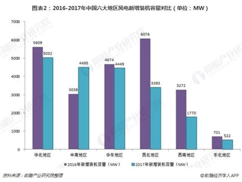 为什么手机一卡一卡的要死,现在的一些手机卡死了