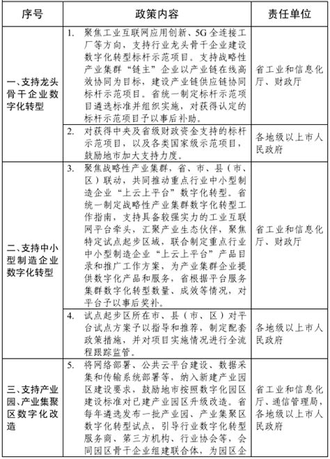 联社要落实淡出行政管理的要求,行政管理以后能干什么