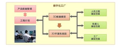 西安大学语言本科有什么大学,西安外国语大学怎么样