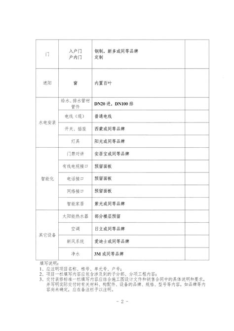 江阴2015年房价,江阴的房价什么时侯断崖