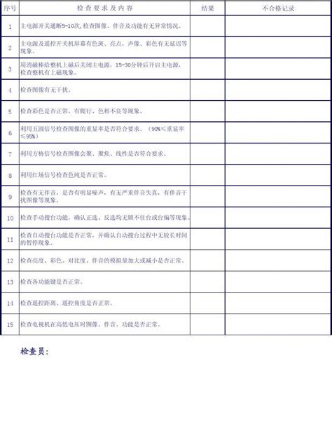 MBA智库文档,检验科QCC代表什么