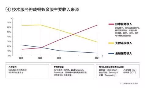 太空头盔为什么有进水,为什么有的圣斗士不戴头盔