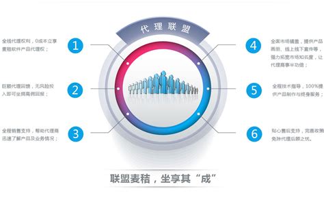 农房调查哪里在招标,农村房屋调查工作