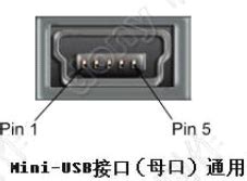 s8 哪个系统,那和苹果系统对比的话