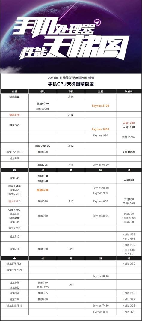 华为2021最新款 2021款体验