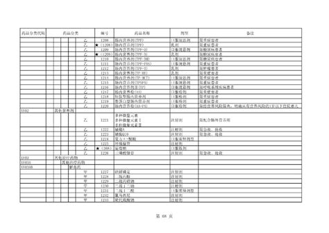 2021年拍照手机最好的是哪一款 拍照手机最新排名