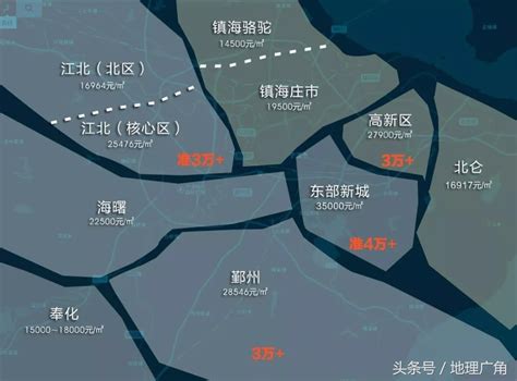 2017年象山房价,桂林的房价怎么样