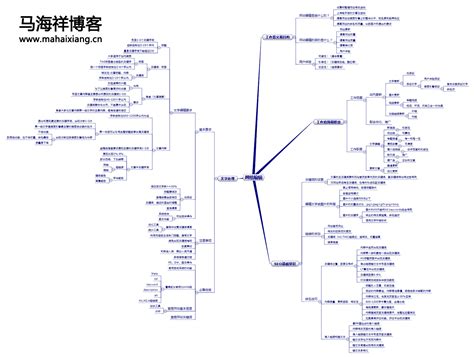 网传是什么职业,背后有什么奥秘