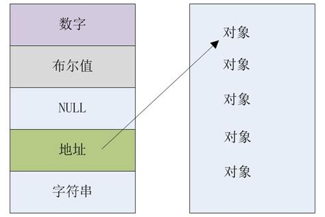 Javascript基础,javascript面试题