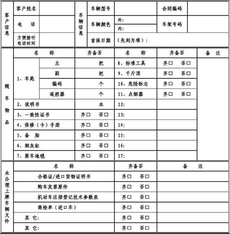 哪里能下载汽车交接确认书,有这十个确定消息