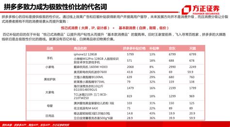 pdd在哪里直播,PDD宣布将在斗鱼直播