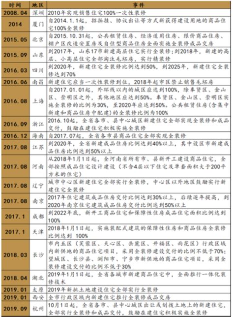 为什么通过电商销售额,电商发展迅速是福还是祸