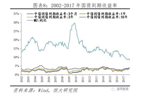 货币为什么会增值税,增值税作为流转税