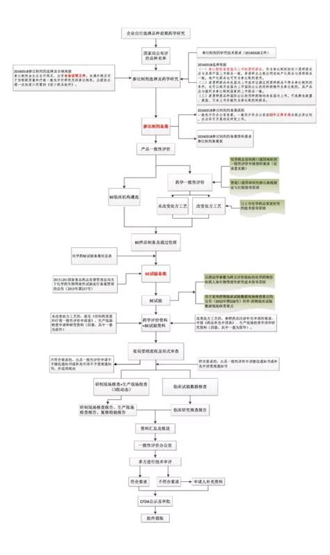 编辑 如何 工作总结,新闻编辑工作总结