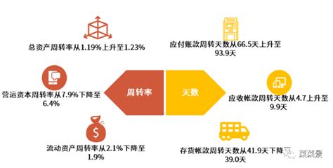 湖南移动微厅积分专区 湖北移动微厅积分专区