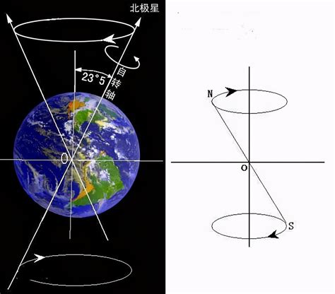 恒星为什么那么大,大恒星只有几百万年