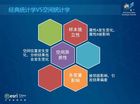 大数据最先出现在哪里,在哪些单位用得着