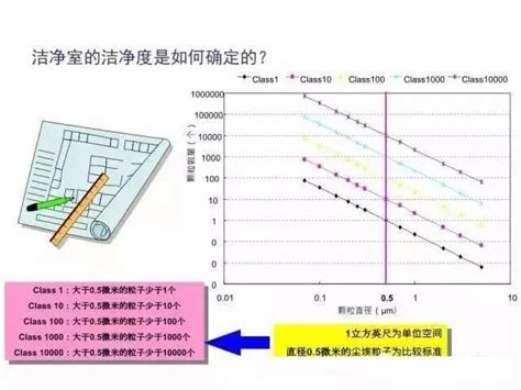 为什么建设远程医疗中心,卫健委远程医疗中心主任