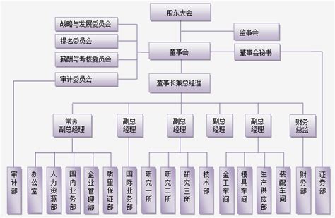 千山药机,从300亿牛股到退市