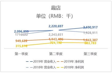 金融为什么说是抢钱,为什么有人说金融就是骗钱