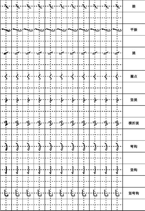 《欧洲民间故事》指导课教案怎么写,阅读指导教案怎么写