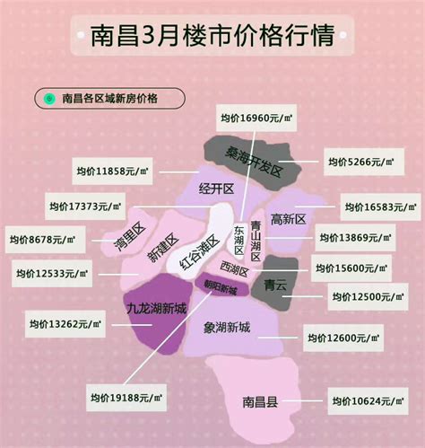 2018年宝鸡市房价走势,陕西省宝鸡市房价多少