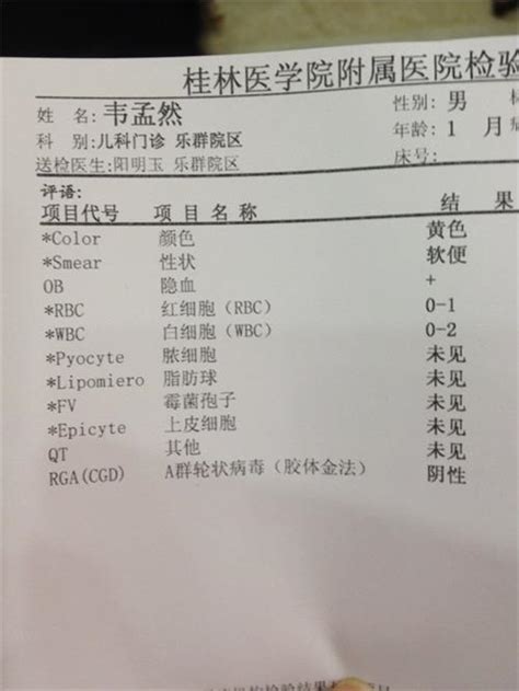 简单的分析报告怎么写,分析报告怎样写