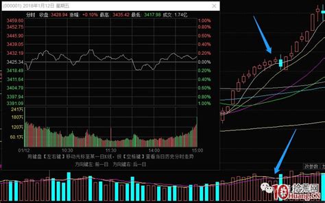 什么是区块链概念股,区块链板块股票