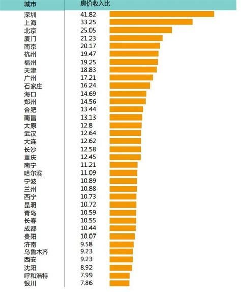 武汉今年年房价走势如何,武汉今年疫情较为严重