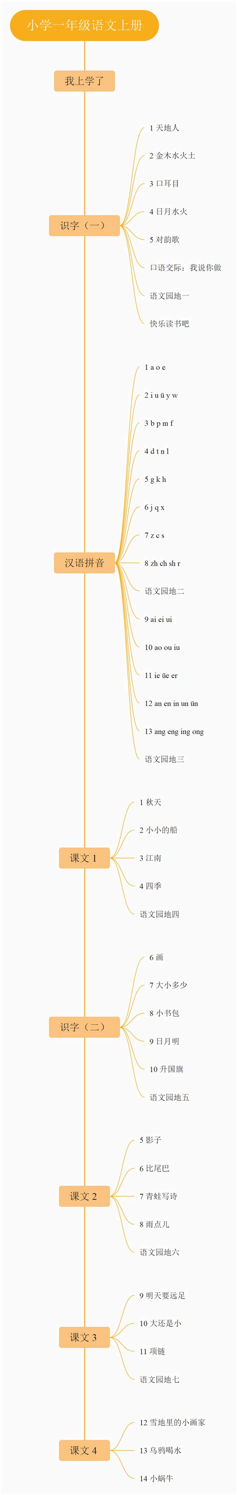 如何更好地翻译英文句子,英语句子翻译技巧