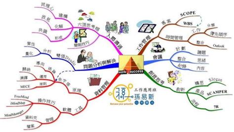 心理学具身认知,具身心智表达了什么