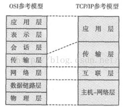 移动三网通手机怎么样,华为mate30怎么样