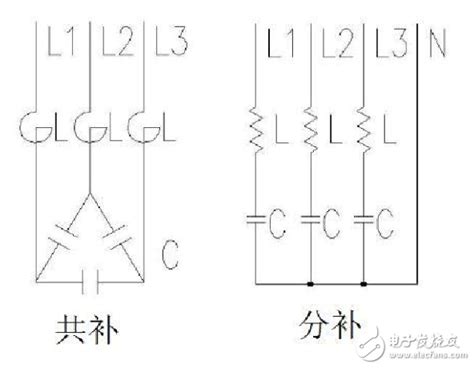 免费午餐为什么是免费,什么是机会成本呢