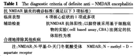 医院心电图仪怎么看,24小时心电图