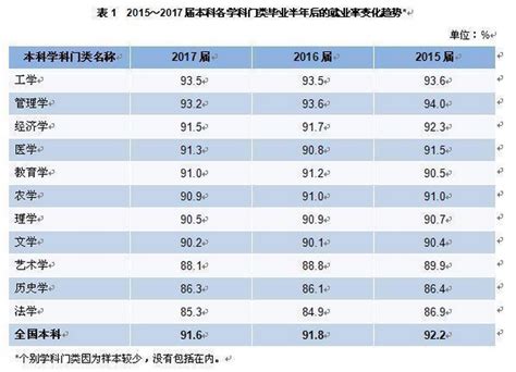 湖北556可以上什么大学,位于孝感的湖北工程学院