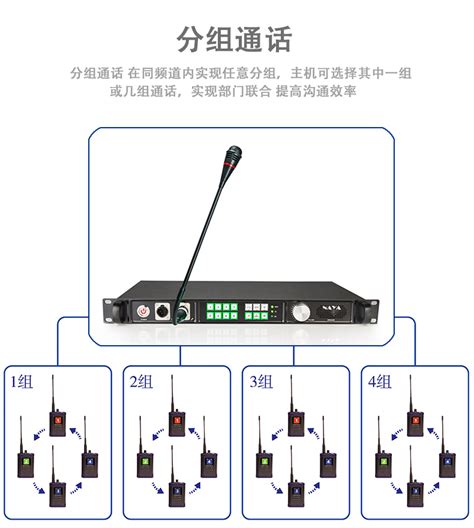 内话系统是什么,自治系统是什么