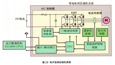 北京电力蓄电池在线监控系统合作案例,蓄电池在线监测系统