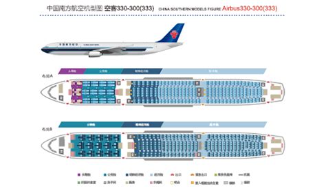 空中客车A330,空客a330