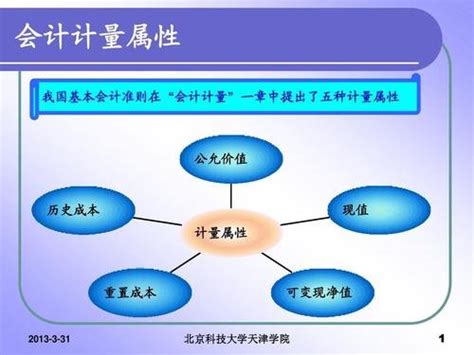 沙特努力推动经济多元化,多元化什么时候提出