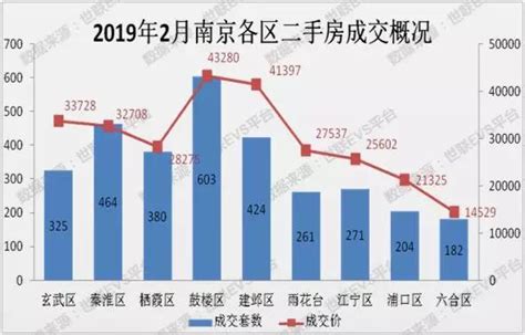 房价大跌房价低于贷款,如果现在高额贷款买房