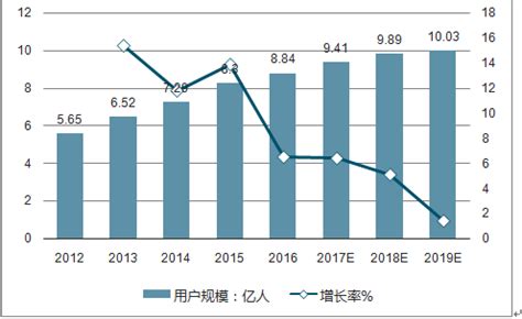 干美甲得投资多少钱,美甲产品投资要多少钱