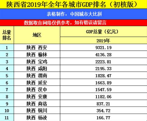 苹果8苹果7哪个好,苹果7plus和8买哪个好