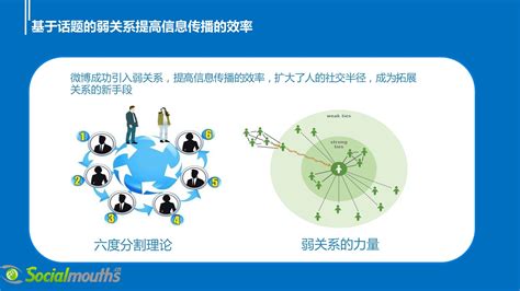 五矿电子商务怎么样,电子商务专业