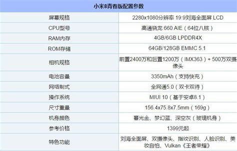 小米10青春版怎么样,特色鲜明的小米10青春版体验