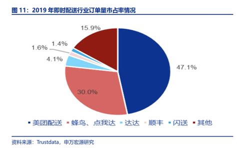 电商平台供应商入驻规则,苏宁供应商平台