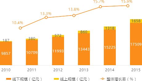 兰州移动宽带怎么样,农村移动宽带怎么样