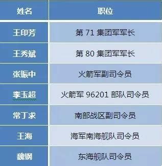 女理科大专学什么专业好,女生专科学什么专业比较好